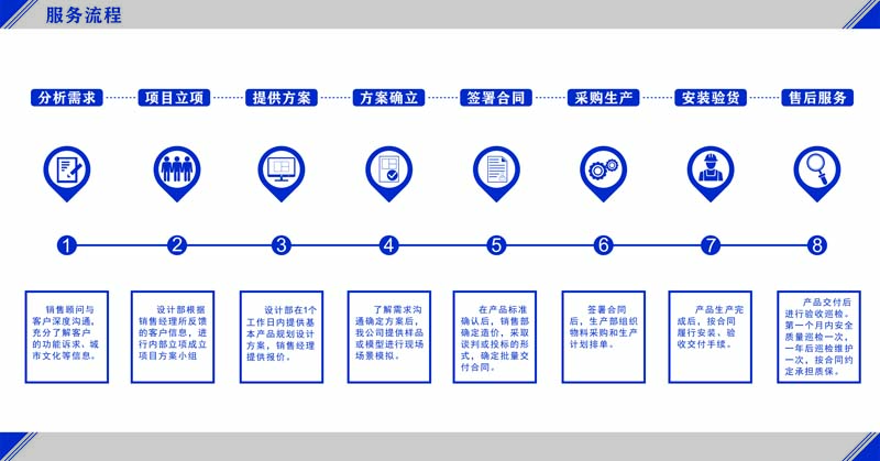 候車亭生產(chǎn)制作廠家